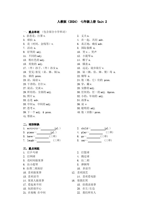 七年级上册Unit2重点单词词组句子