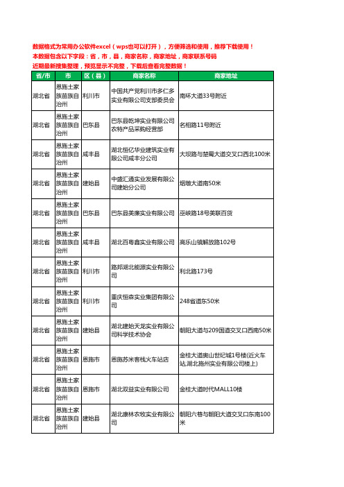 2020新版湖北省恩施土家族苗族自治州实业有限公司工商企业公司商家名录名单黄页联系电话号码地址大全57家