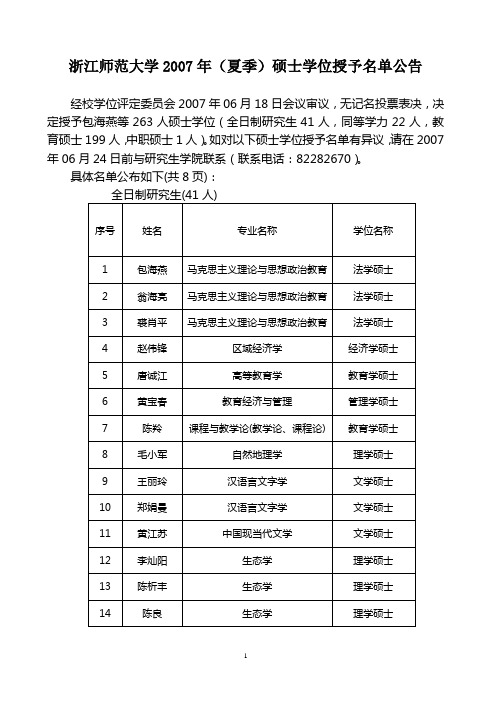 浙江师范大学2007年(夏季)硕士学位授予名单公告