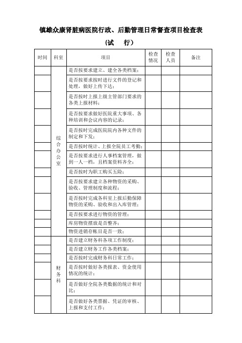 后勤监督检查表