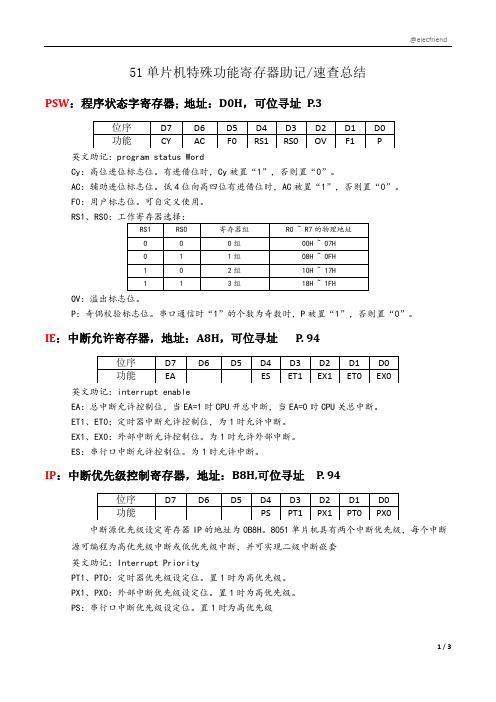 51单片机常用特殊功能寄存器助记、速查总结