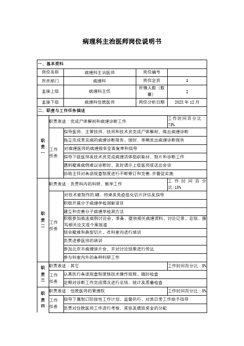 医院-病理科主治医师岗位说明书