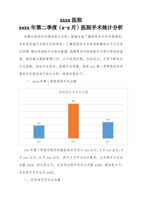 医院手术统计分析