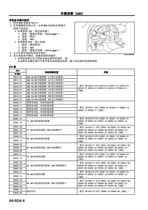 马自达M6睿翼车间手册中册(底盘)11