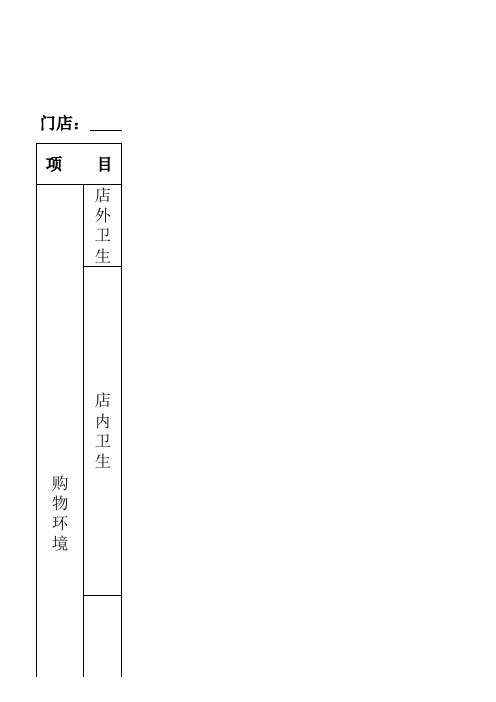 连锁店督导检查表