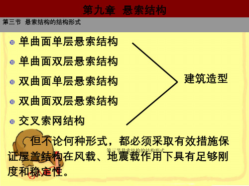 第三节悬索结构的结构形式