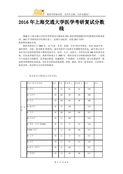 2016年上海交通大学医学考研复试分数线