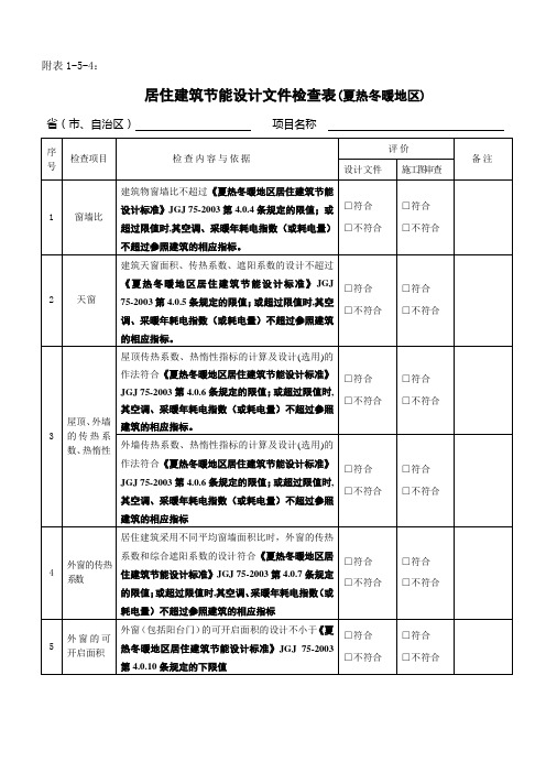 居住建筑节能设计文件检查表(夏热冬暖地区)