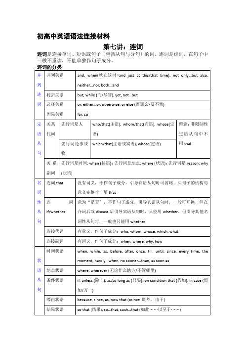 7.连词讲义新高一上学期初升高英语衔接