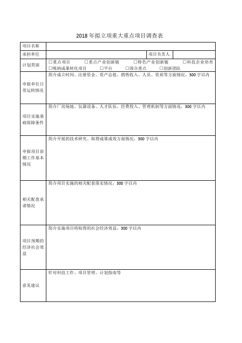 2018年拟立项重大重点项目调查表