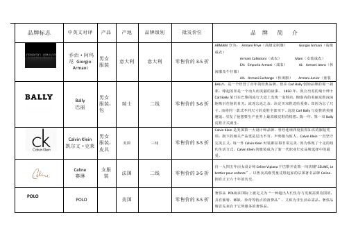 服装二线品牌介绍