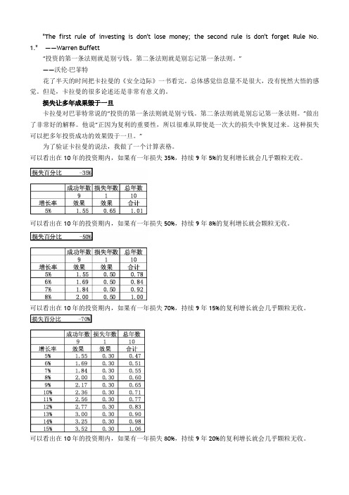 安全边际 阅读摘记