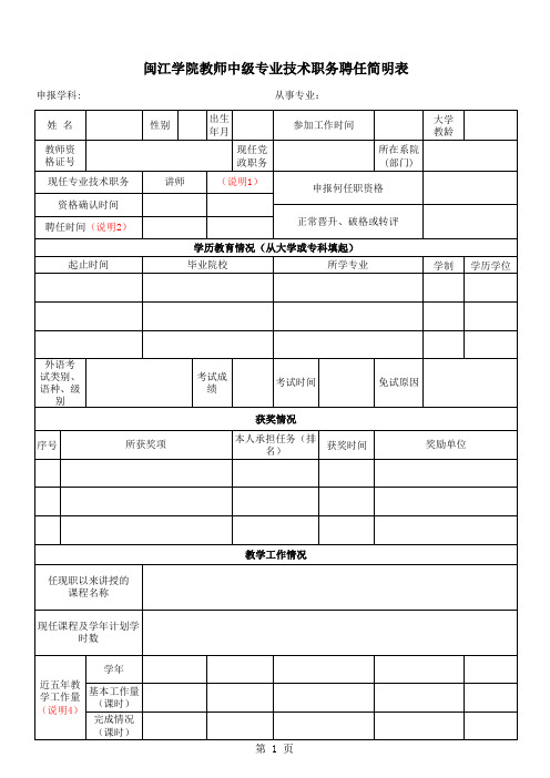 闽江学院教师等初高中级专业技术职务评聘工作 (1)