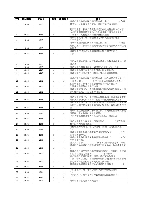 邮政代理金融知识竞赛初赛题库(网点操作)