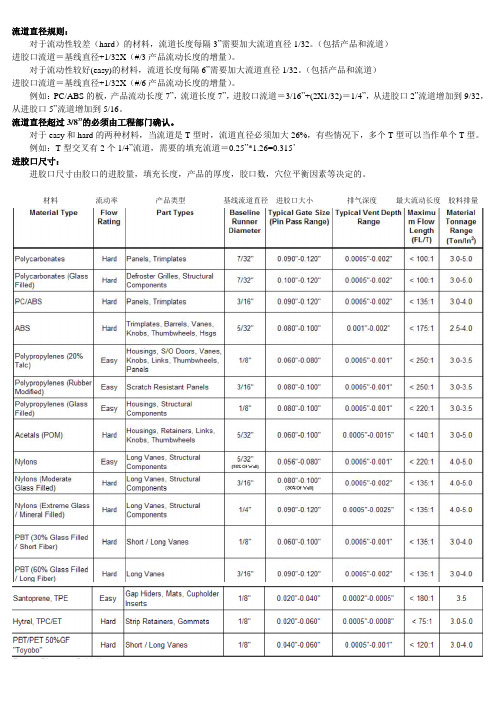 流道设计规则