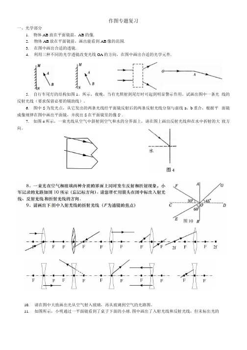 中考物理作图专题考前训练.docx