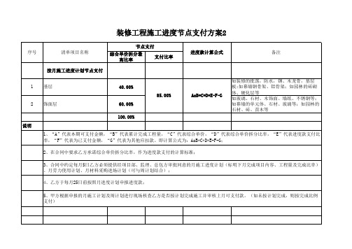 装修、幕墙工程施工进度节点支付方案