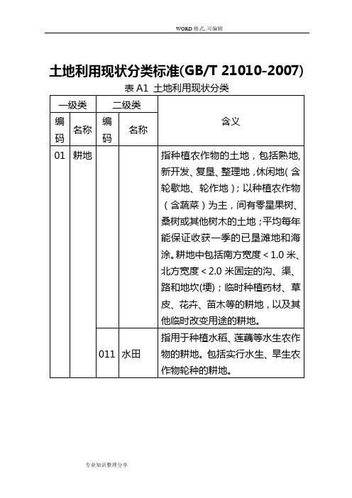 土地利用现状分类标准(GBT_21010_2007)