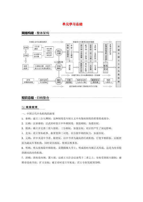 2018-2019学年高中历史 第1单元 单元学习总结 新人教版必修1