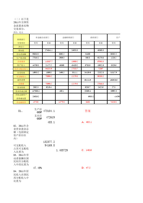 2014年中级统计师《统计工作实务》81-89题解析