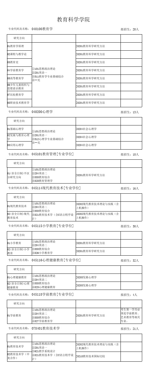 教育科学学院