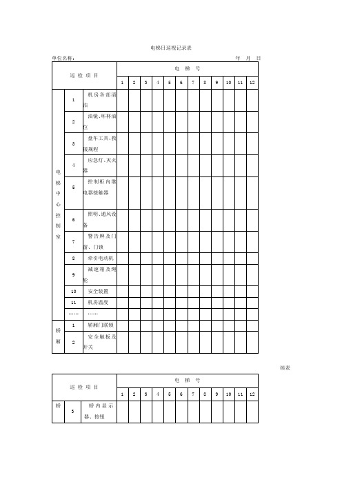 电梯日巡视记录表