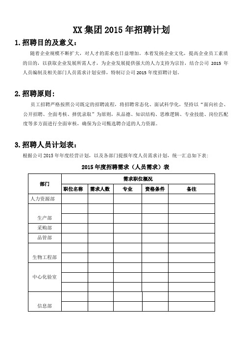 XX集团2015年招聘计划