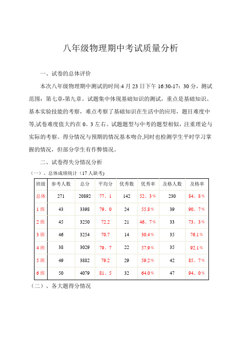 八年级物理下册期中考试质量分析【范本模板】