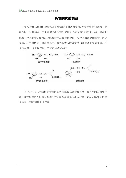 药物的构效关系.