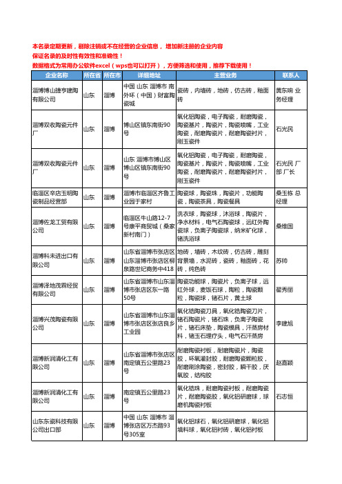 2020新版山东省瓷片工商企业公司名录名单黄页大全33家