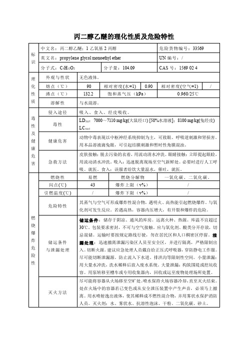 丙二醇乙醚的理化性质及危险特性