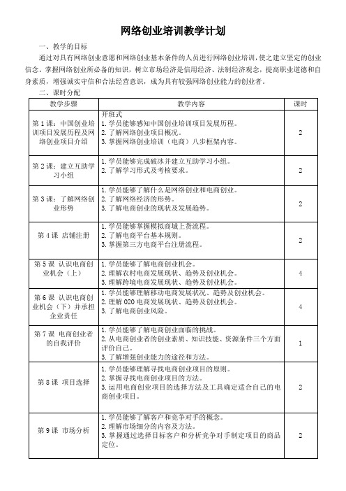 网络创业培训教学计划