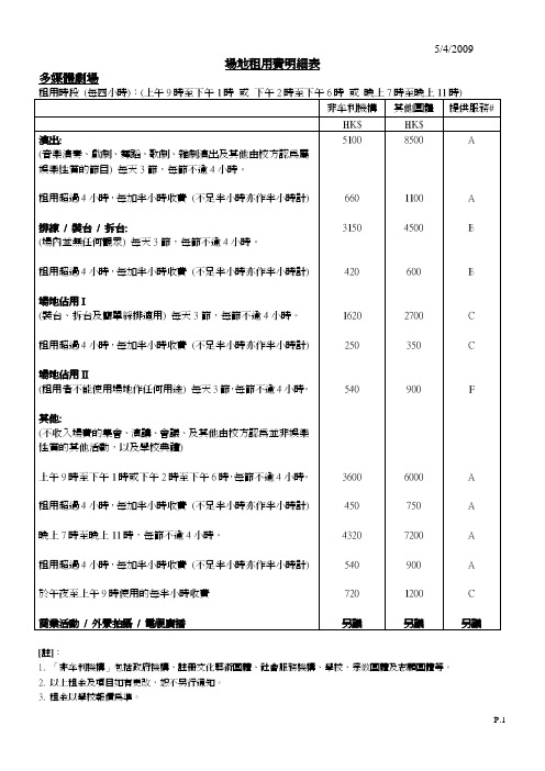 场地租用费明细表 多媒体剧场