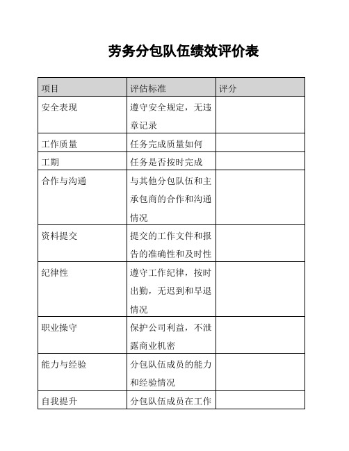 劳务分包队伍绩效评价表