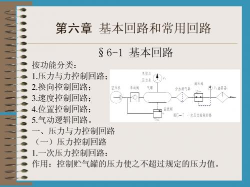 基本回路和常用回路