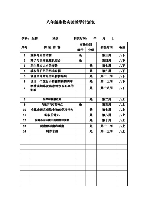 中学实验教学计划表(生物八年级)