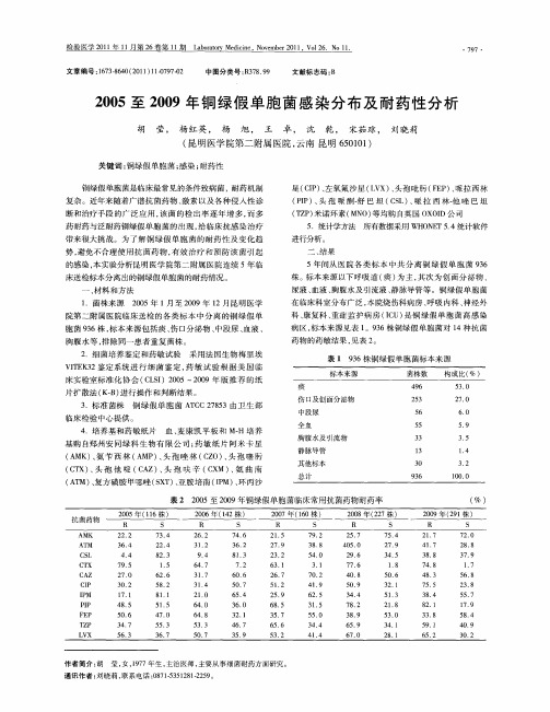 2005至2009年铜绿假单胞菌感染分布及耐药性分析