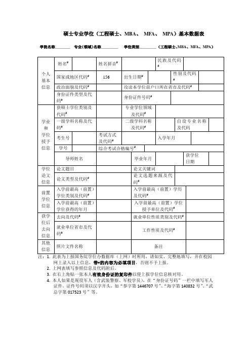 武汉理工大学 硕士专业学位(工程硕士、MBA、 MFA、 MPA)基本数据表.doc