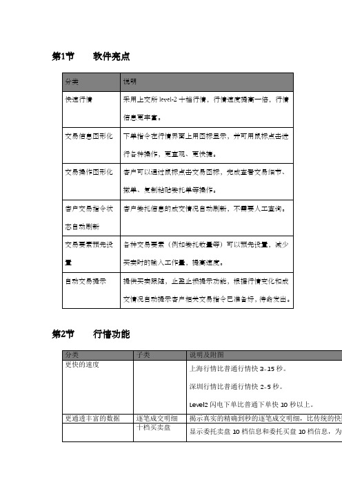 通达信网上交易VIP版客户端