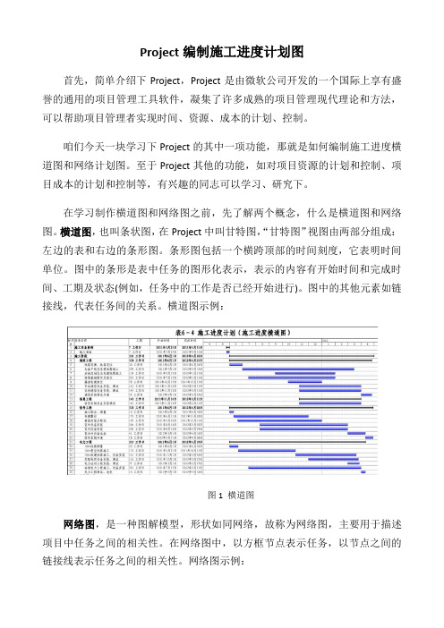 Project编制施工进度计划图课件