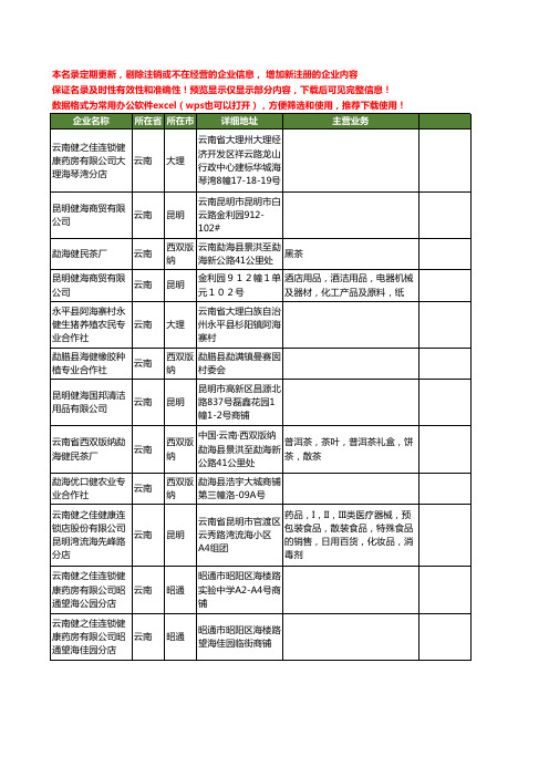 新版云南省海健工商企业公司商家名录名单联系方式大全13家