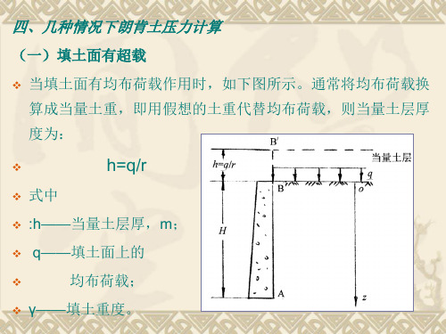 重力式挡土墙重力式挡土墙下图a所示