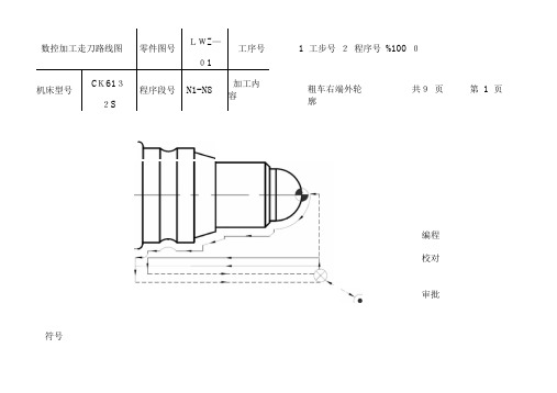 数控加工走刀路线图(完整版)