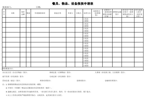 餐具、物品、设备报损表(精选范本)