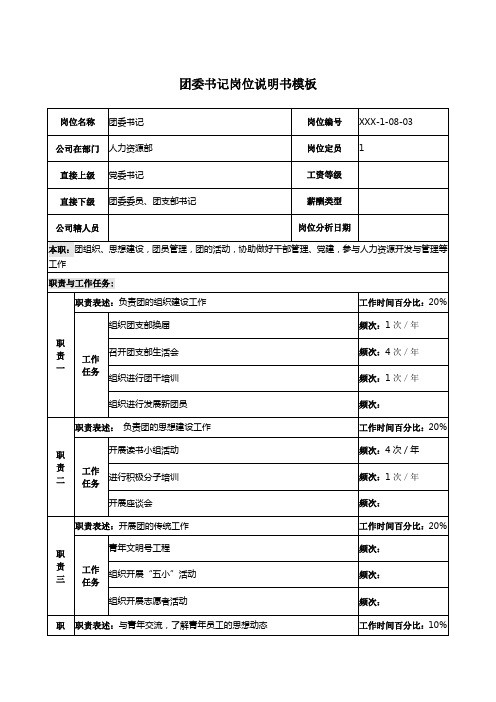 团委书记岗位说明书模板