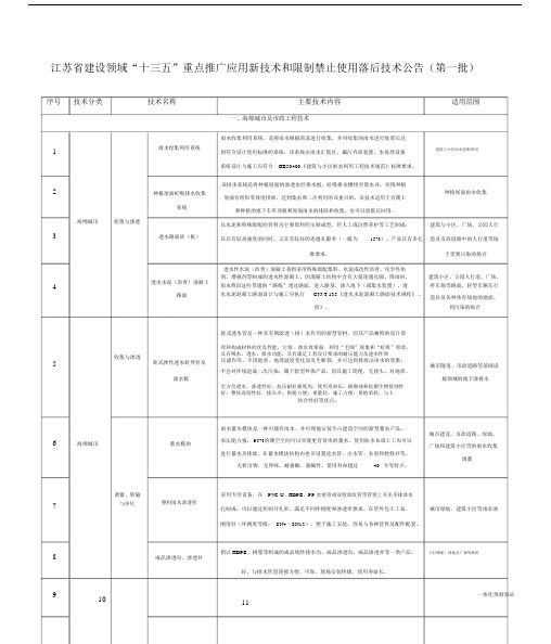 江苏省建设领域十三五重点推广应用新技术及限制、禁止使用落后技术公告第一批.docx