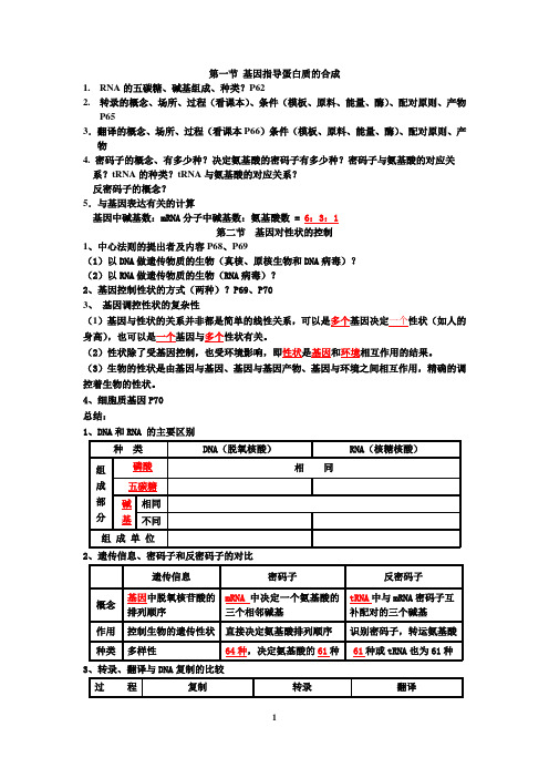 基因的表达知识点