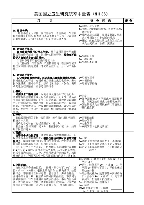 (完整版)NIHSS评分量表_最标准使用版