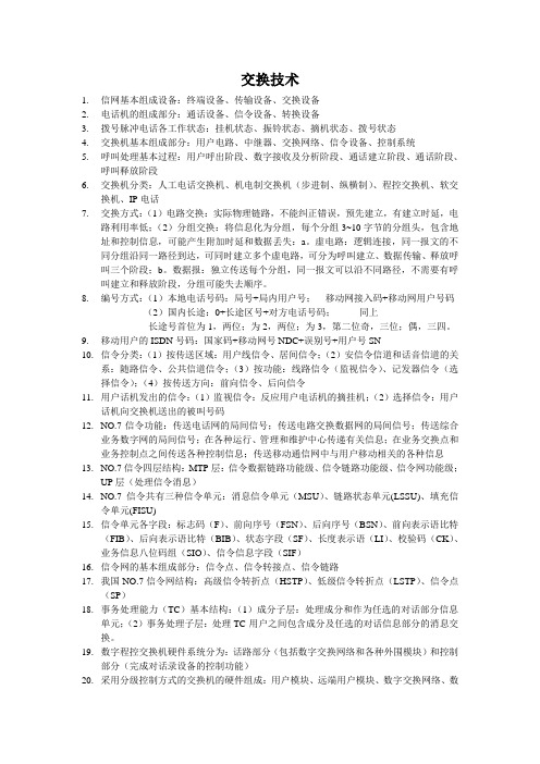 通信工程专业知识点总结