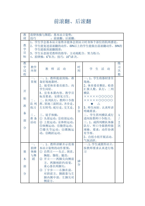 前滚翻、后滚翻